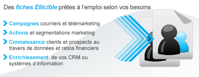 Des fiches Ellicible pr&ecirc;tes &agrave; l'emploi selon vos besoins