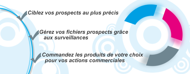 Ellicible permet de cibler et surveiller des entreprises, et commander des fiches de donn&eacute;es