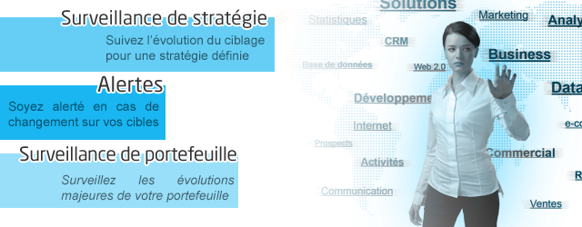 Surveillances de crit&egrave;res, surveillance de portefeuille entreprises, alertes